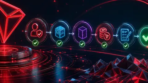 Checkliste: TRON-Bandbreite
Die — WikiTron